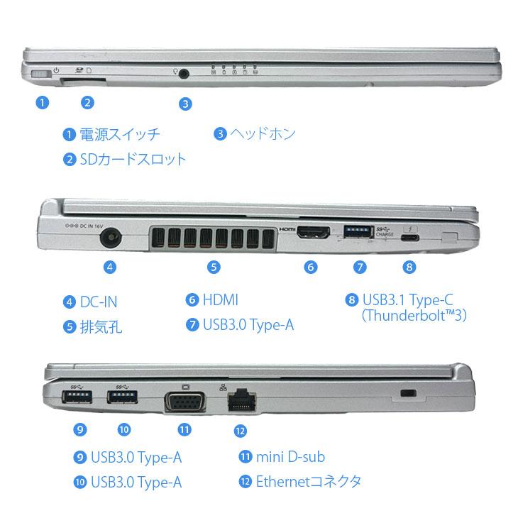 Panasonic CF-SV8 中古 レッツノート 選べるカラー Office Win11 or