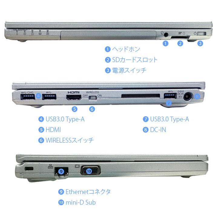 中古パソコン】Panasonic CF-SZ6 中古 レッツノート Office OS [Core