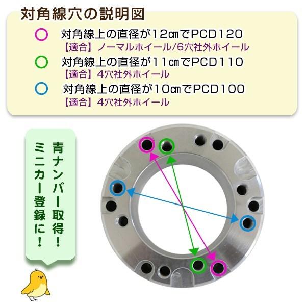 ジャイロキャノピー ジャイロX ジャイロUP ワイドトレッドスペーサー