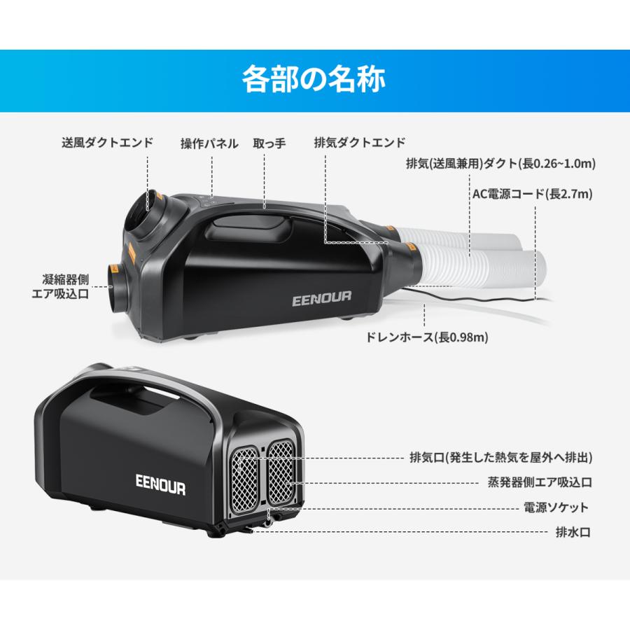 EENOUR スポットクーラー2.0 エアコン 0.85kW/2900BTU 熱中症 省エネ