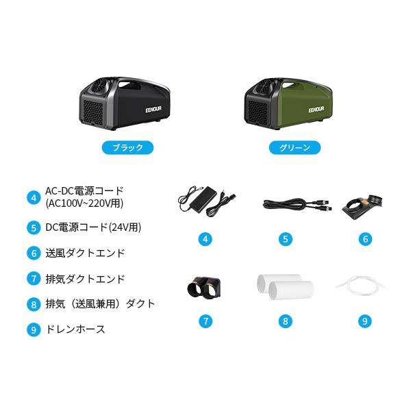 EENOUR スポットクーラー2.0 エアコン 0.85kW/2900BTU 熱中症 省エネ