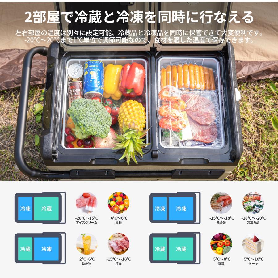 EENOUR 車載冷蔵庫 ポータブル冷蔵庫 EENOUR TAW35 35L TAW45 45L