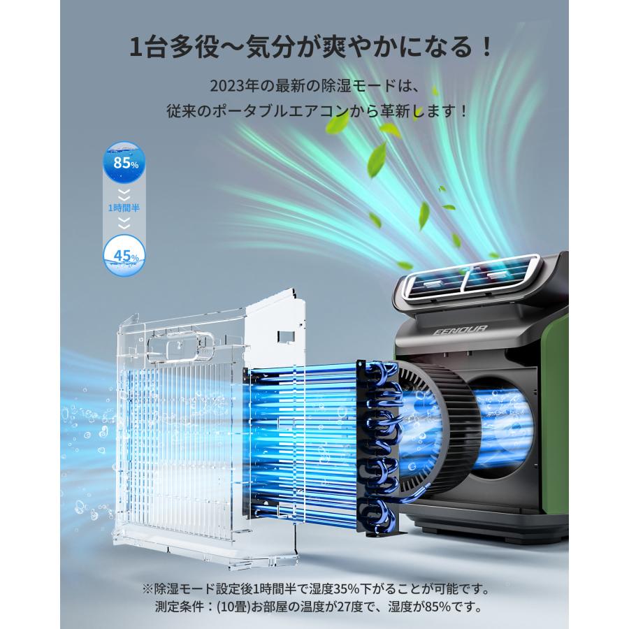 EENOUR EENOUR 3.0 スポットクーラー 除湿機 1.758kW/6000BTU