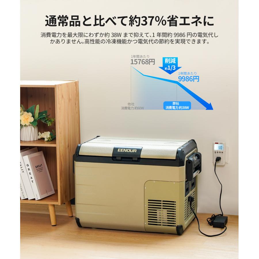 EENOUR 車載冷蔵庫 ポータブル冷蔵庫 35L 45L バッテリー内蔵可能 -20