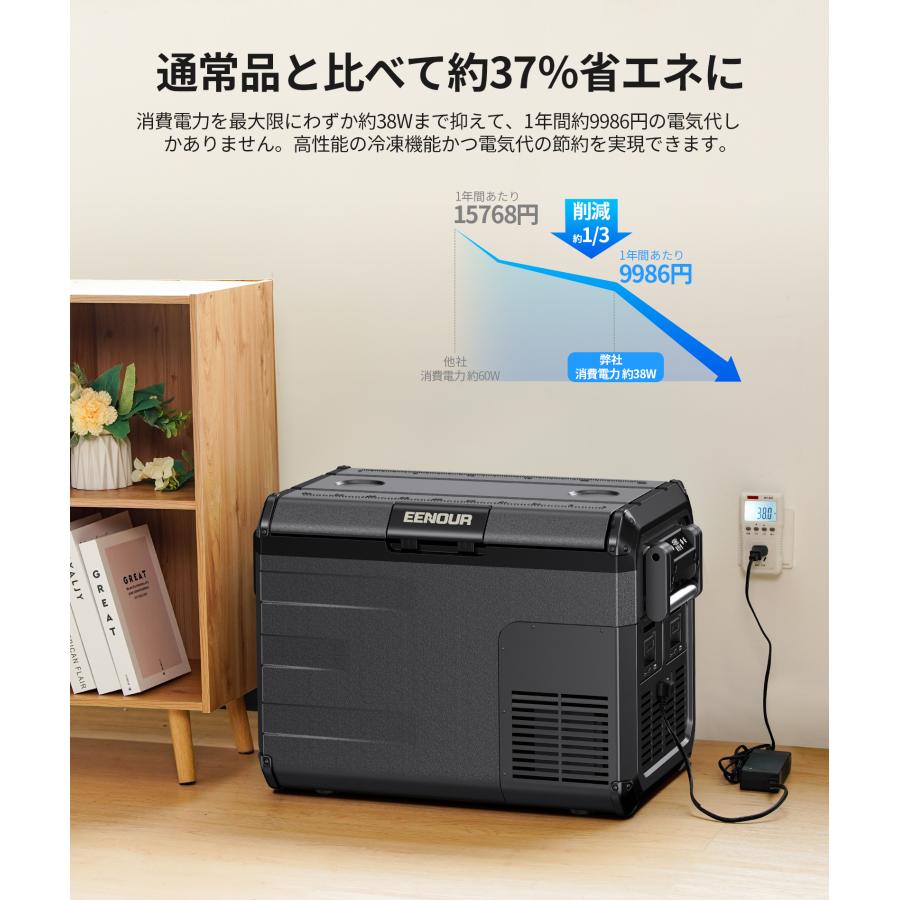 EENOUR 車載冷蔵庫 ポータブル冷蔵庫 35L バッテリー付き バッテリー