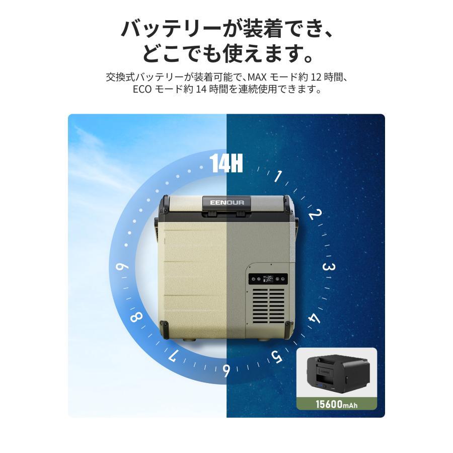 EENOUR 車載冷蔵庫 ポータブル冷蔵庫 18L バッテリーセット バッテリー