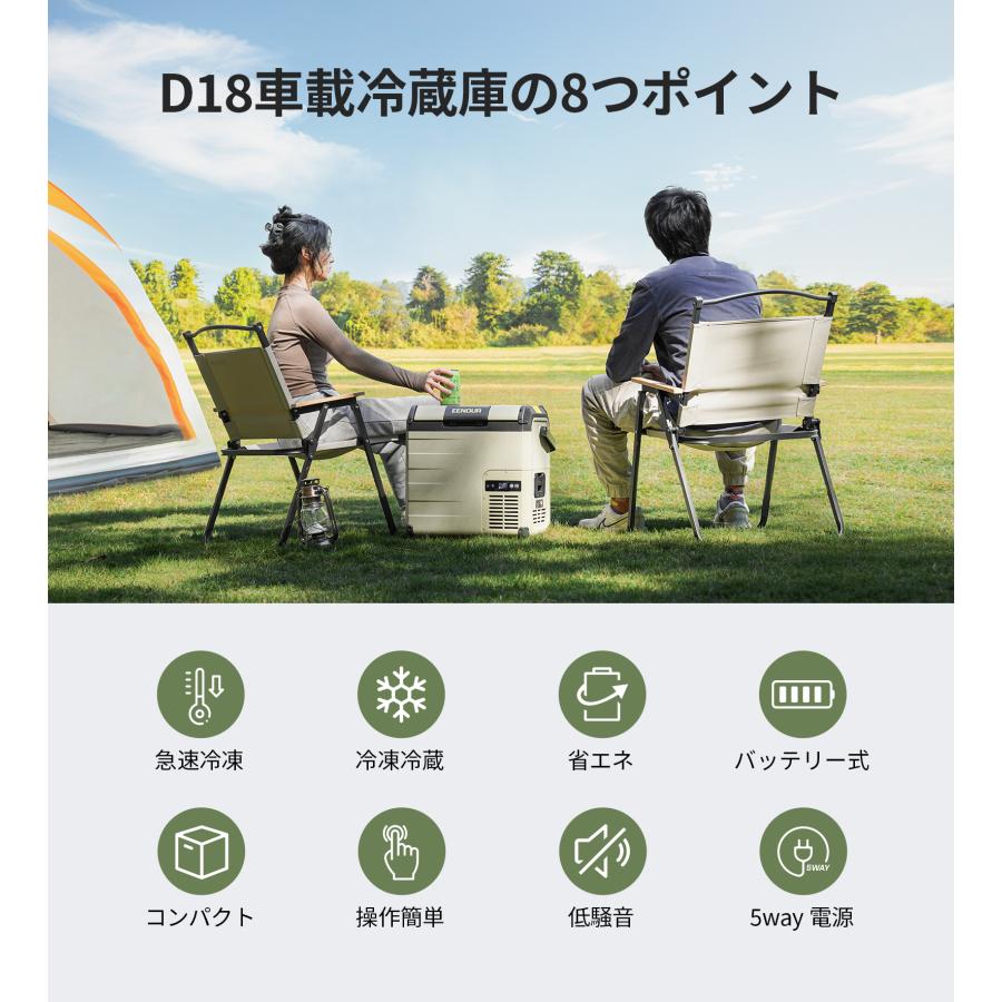 EENOUR 車載冷蔵庫 ポータブル冷蔵庫 18L バッテリーセット バッテリー
