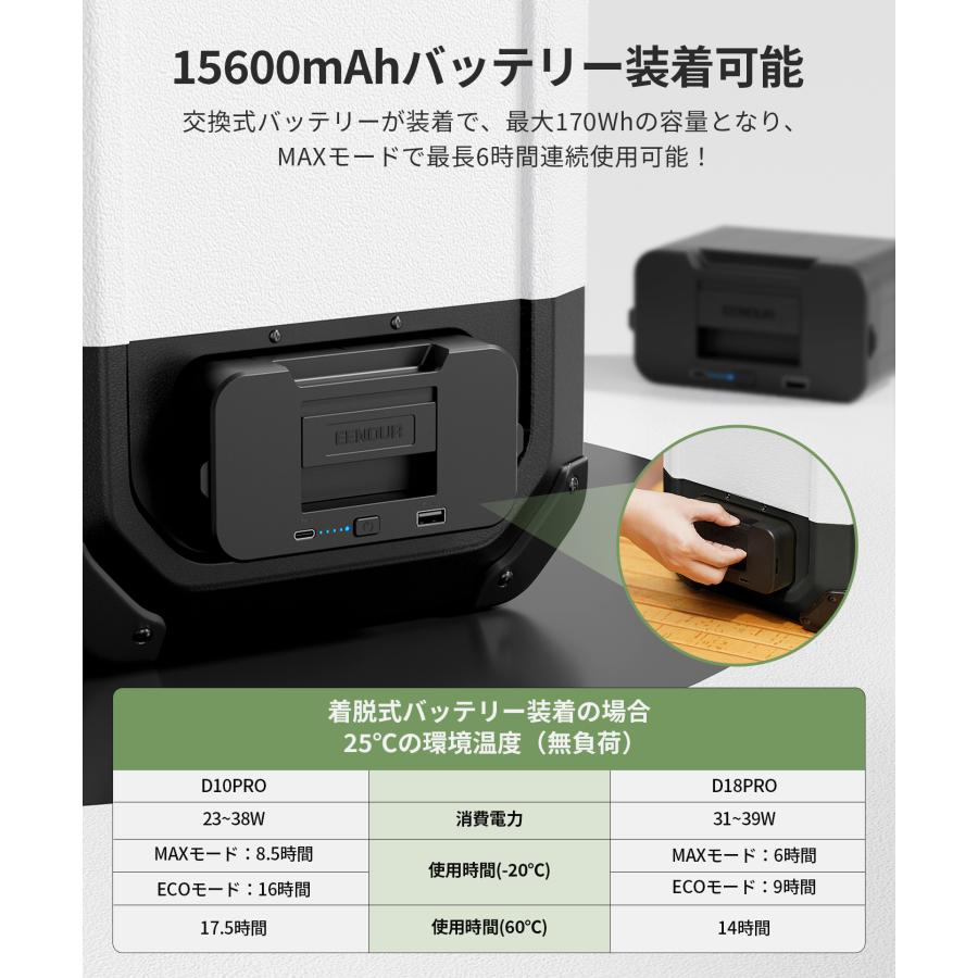 EENOUR ポータブル冷蔵庫 車載冷蔵庫 冷温庫 18L バッテリー付き -20