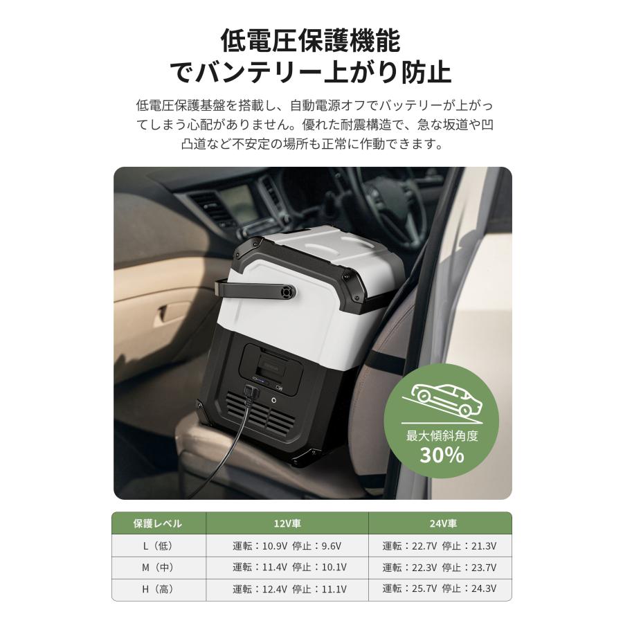 EENOUR ポータブル冷蔵庫 車載冷蔵庫 冷温庫 18L バッテリー付き -20