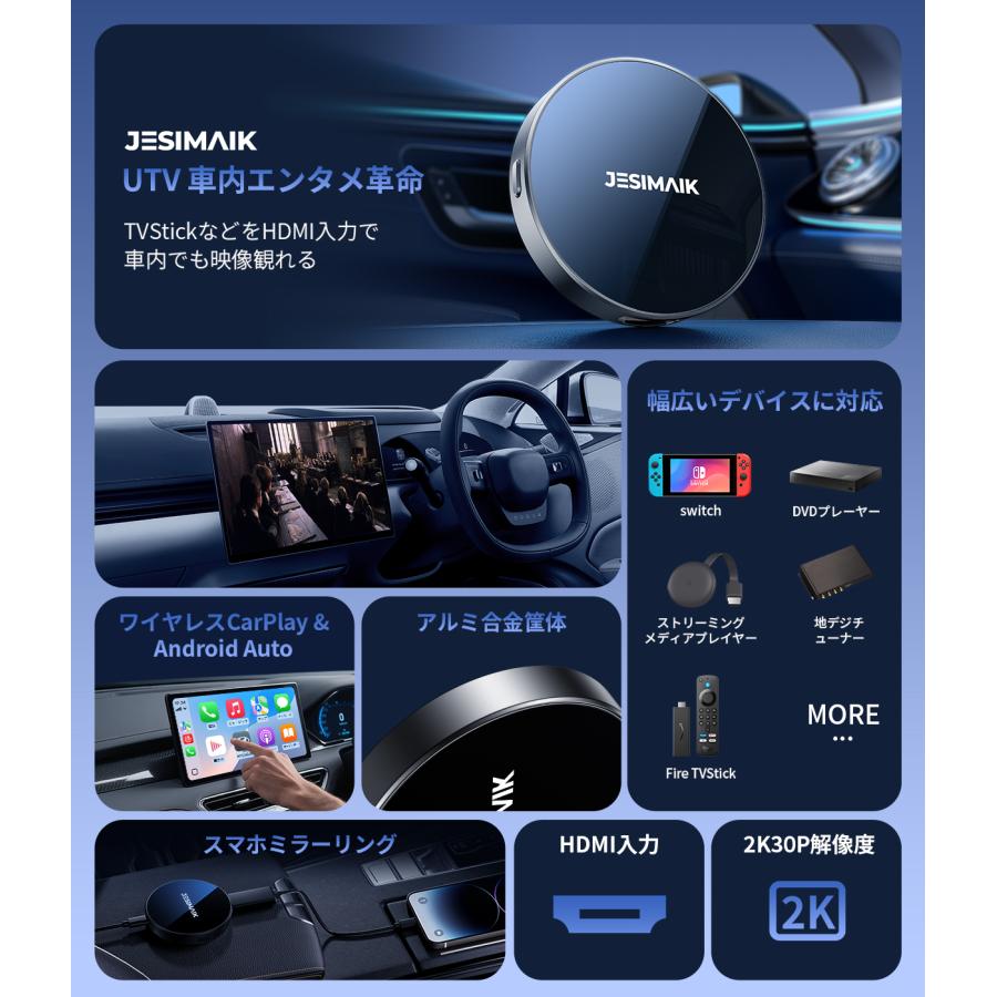 JESIMAIK HDMIマルチメディア接続可 高画質 CarPlay AIBOX HDMI入力