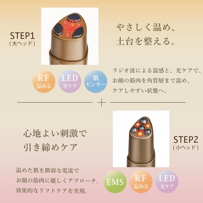 MEラボンアイ 目元美顔器 テレビ紹介商品 EMS ラジオ波 RF 美肌 目元