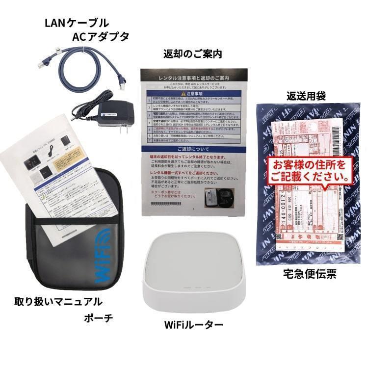 SoftBank SELECTION（ソフトバンクセレクション） ホームルーターー