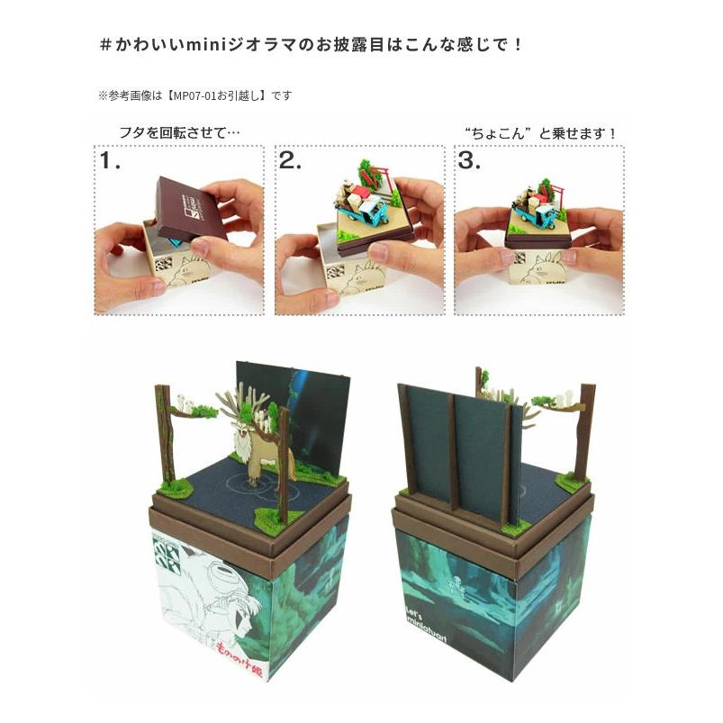 スタジオジブリmini もののけ姫 シシ神の森 みにちゅあーとキット NON