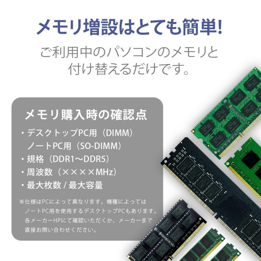 WINTEN ノートPC用 メモリ DDR4 2666 PC4-21300 32GB (16GB x 2枚