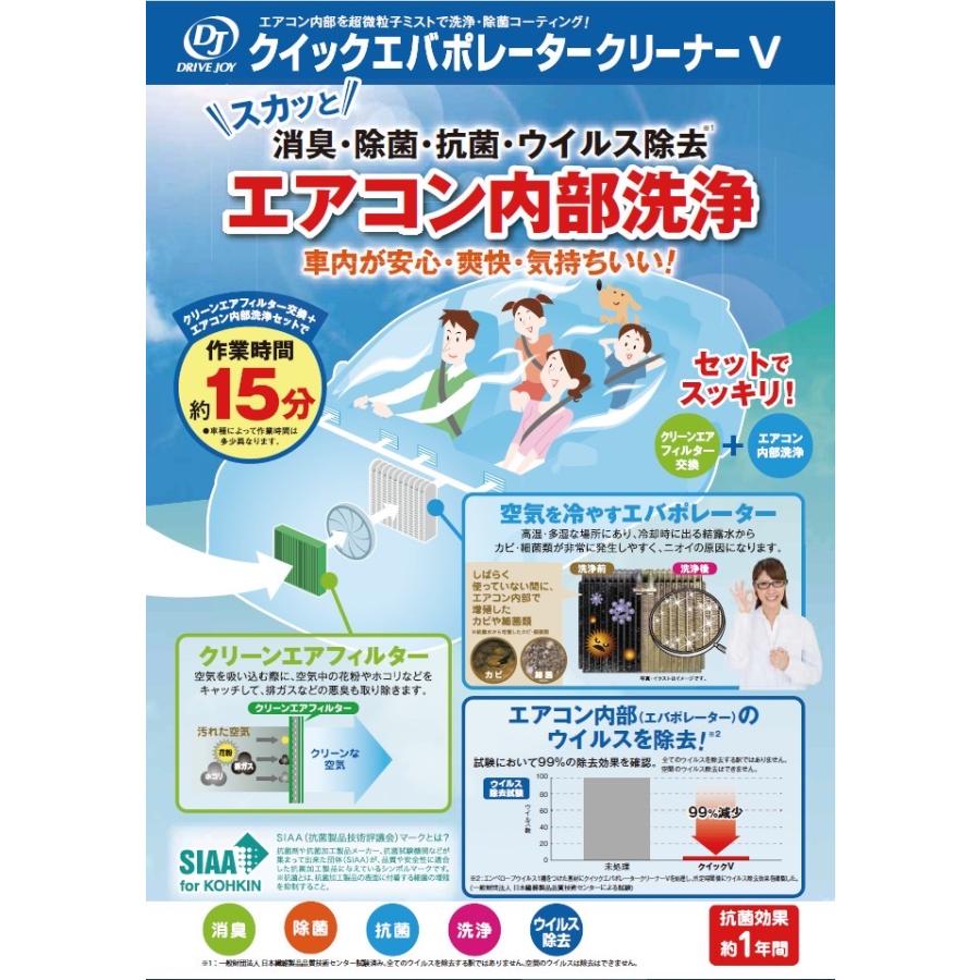 トヨタ タクティ クイックエバポレーター クリーナーV ドライブジョイ