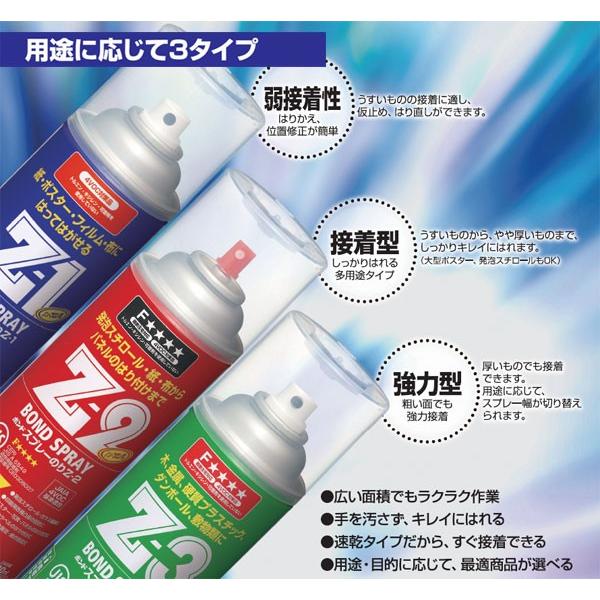 接着剤 ボンド スプレーのり Z-3 強力型 430ml コニシ 強力接着剤 強力