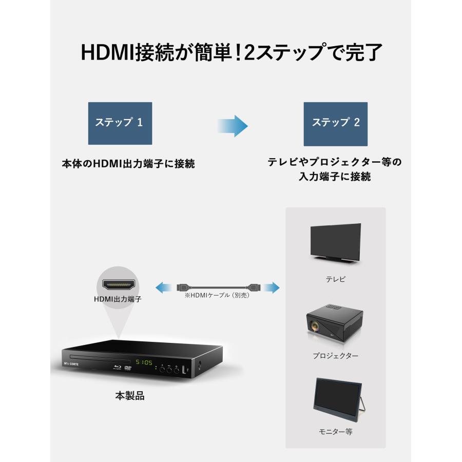 新発売＞ダイニチ電子 国内メーカー M's CORTE HD 1080P ブルーレイ