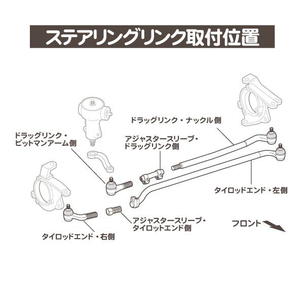 ドラッグリンク ステアリング・JK ラングラー サハラ スポーツ
