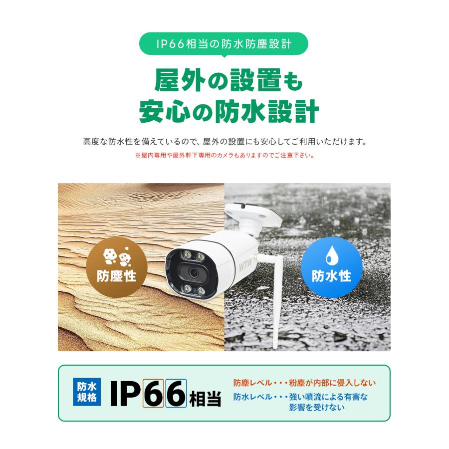 WTW 塚本無線 防犯カメラ 屋外 ワイヤレス 家庭用 モニター セット 4台