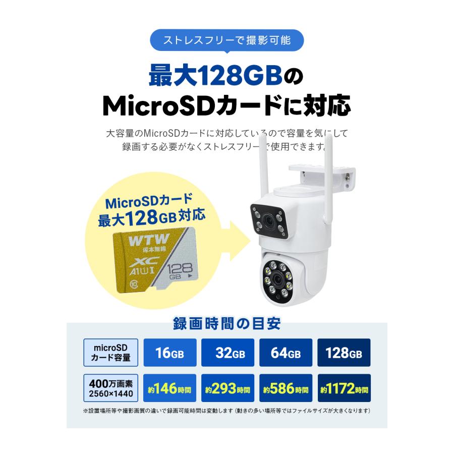 WTW 塚本無線 防犯カメラ Wレンズ 400万 屋外 Wi-Fi パンチルト SD