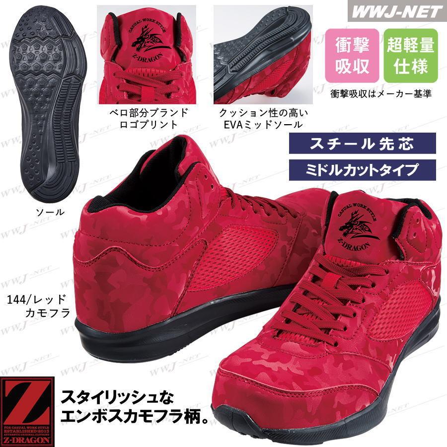 センラ カモフラデフォ アディダス オリジナルス ZX フラックス