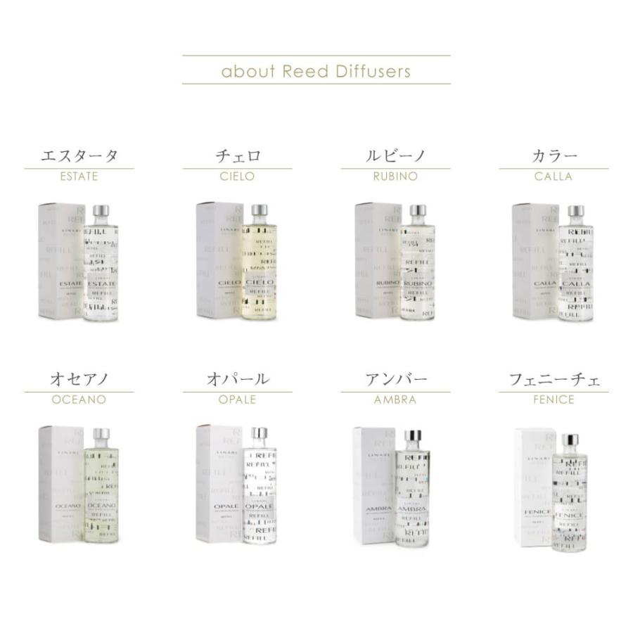 LINARI（リナーリ） リードディフューザー リフィル 500mL カラー