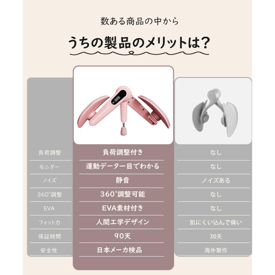 10倍ポイント還元】内転筋シェイパー 内転筋トレーニング 美尻