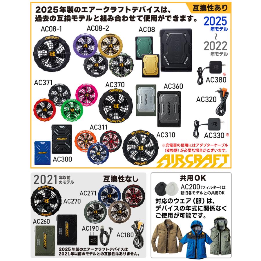 BURTLE（バートル） ＼P7倍／ バートル AC09 リチウムイオン