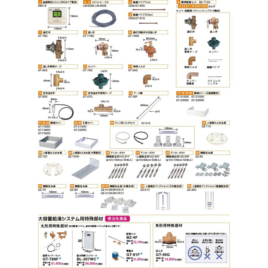 三菱（MITSUBISHI） 電気温水器 【GZ-A2C】 別売部品(給湯専用タイプ