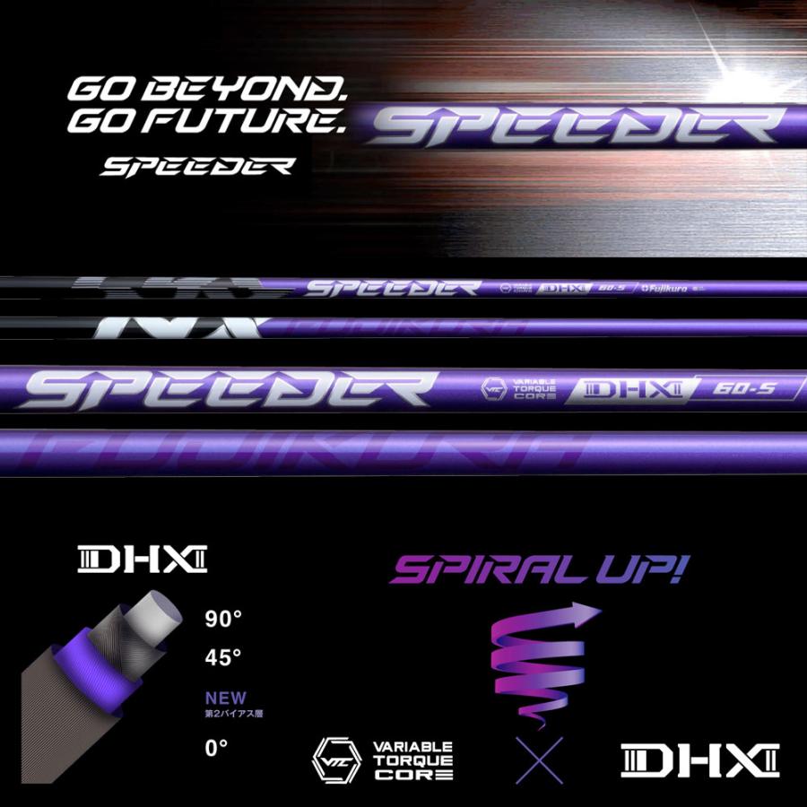 クーポン対象商品 単品販売不可 フジクラ Speeder NX VIOLET