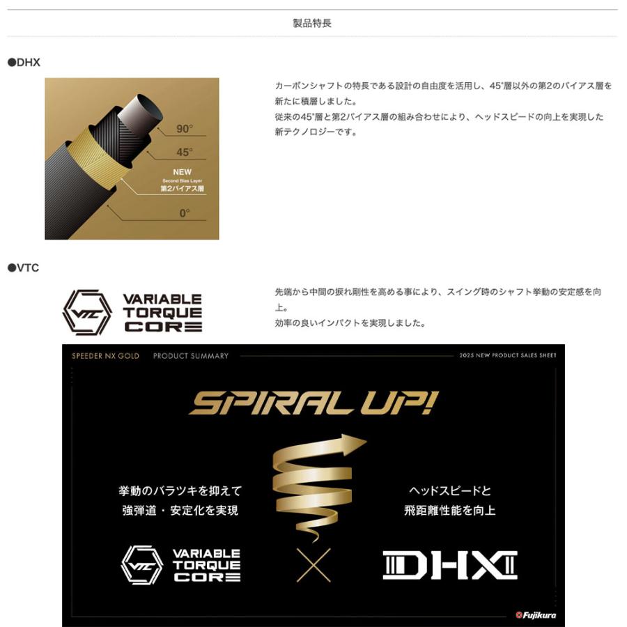 クーポン対象商品 フジクラ スピーダー NX ゴールド SPEEDER GOLD