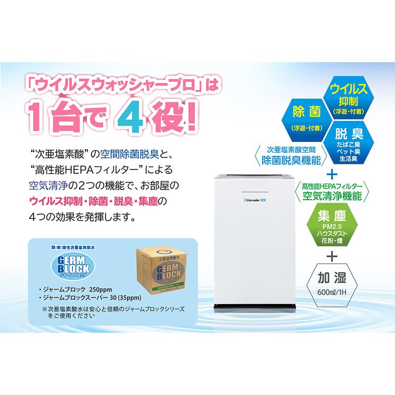 シリウス ウイルスウォッシャープロ 次亜塩素酸空気清浄機 SVW-AQA1002