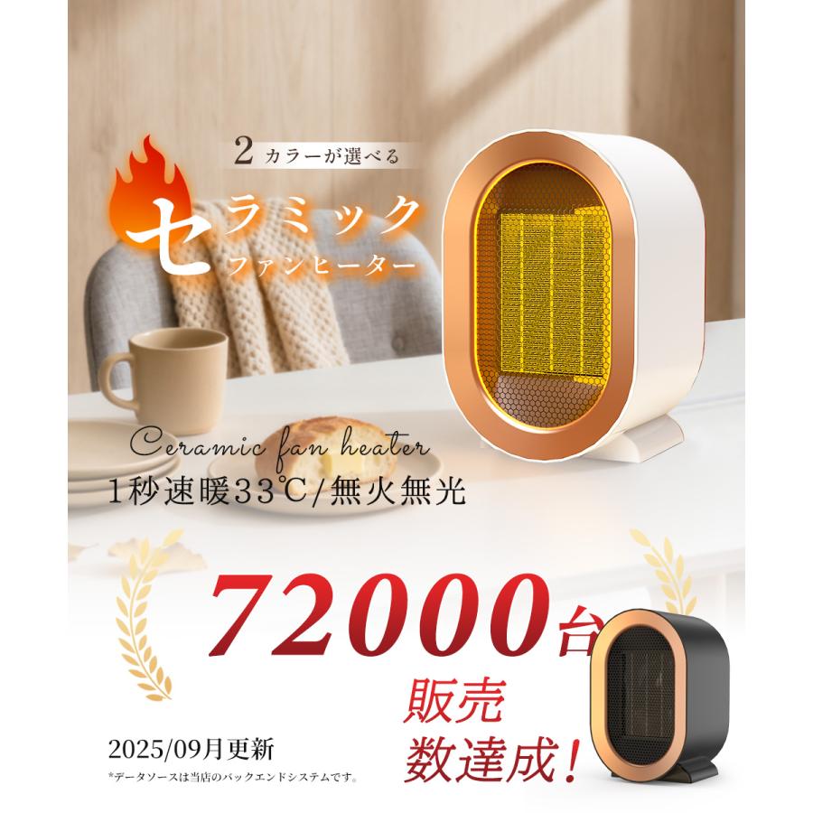ここぽか セラミックファンヒーター 800W 試運転のみ使用 ここぽか