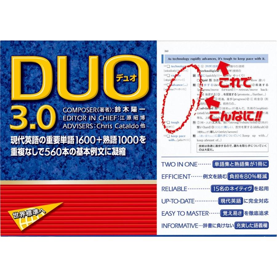 DUO 3.0 560例文で現代英語の重要単語1600語と、熟語1000語をマスター