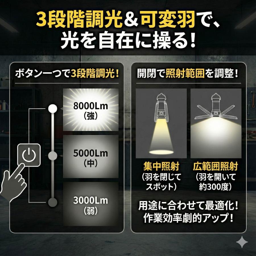 高橋本社 TH-5 LED電球付屋内用クリップランプ 可変式クリップライト