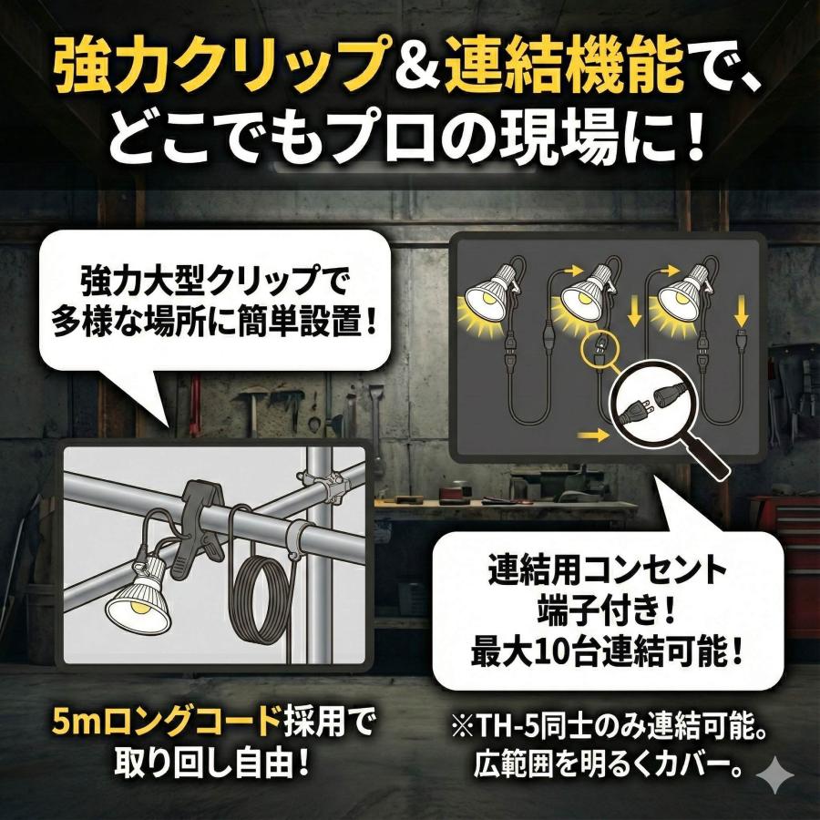 高橋本社 TH-5 LED電球付屋内用クリップランプ 可変式クリップライト