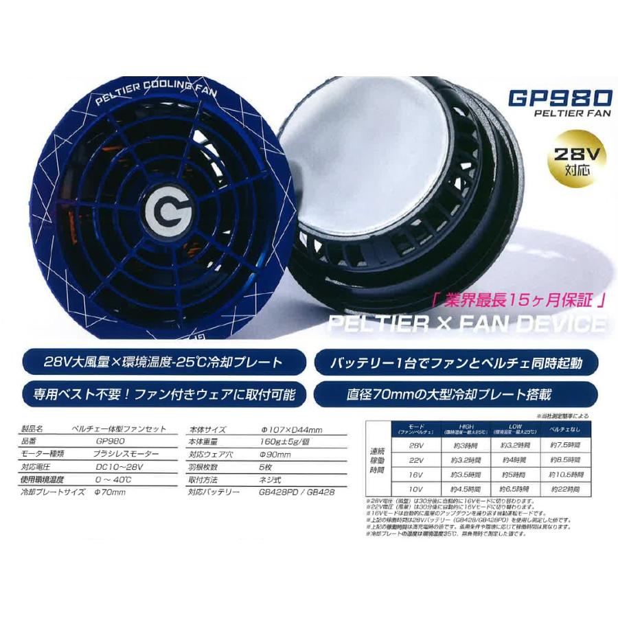 長信ジャパン 空調ウェア用 28V専用ファン+ペルチェ冷却プレート GB