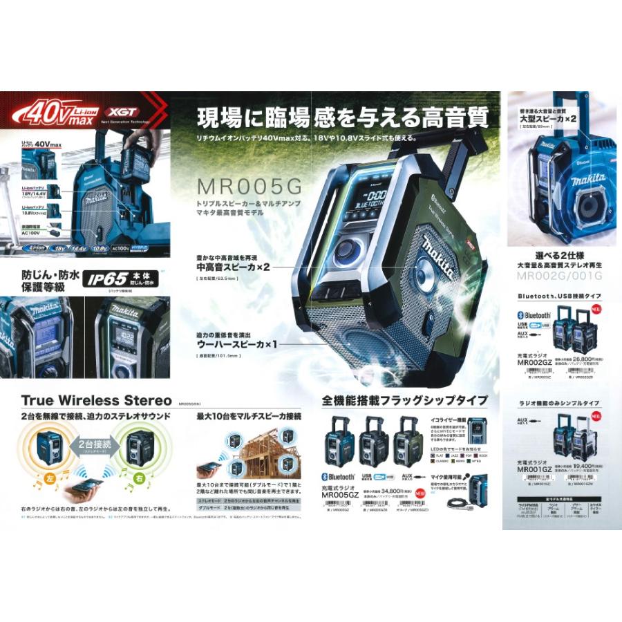 マキタ（makita） MR005GZ 青 充電式ラジオ スピーカー ハイブリッド