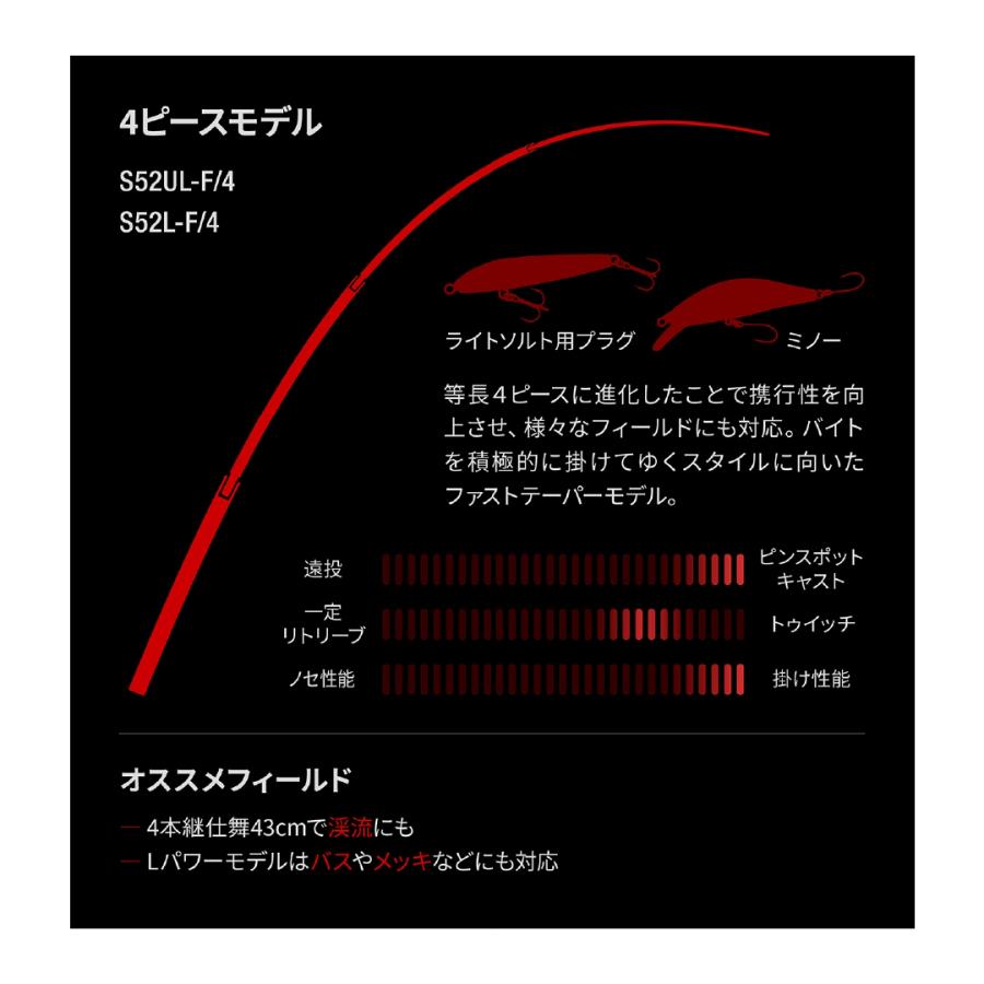 24 ワールドシャウラ テクニカルエディション S66UL-R/2 シマノ : 東海