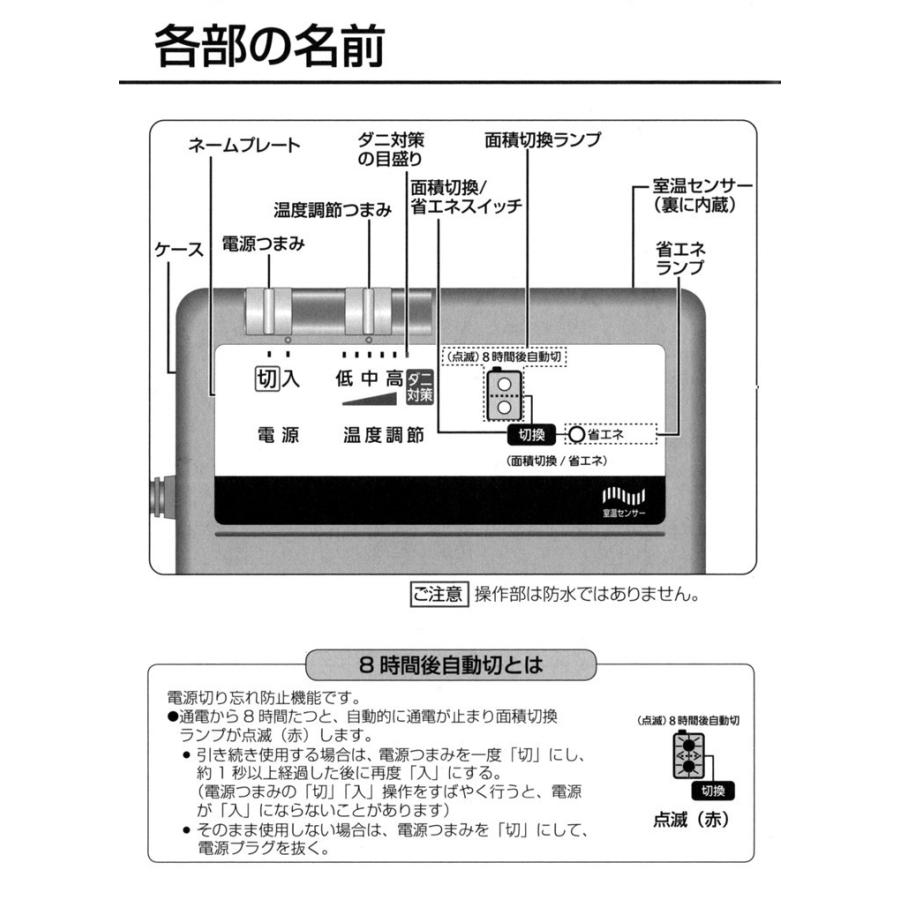 Panasonic（パナソニック） DC-2NKM ホットカーペット 本体のみ 2畳