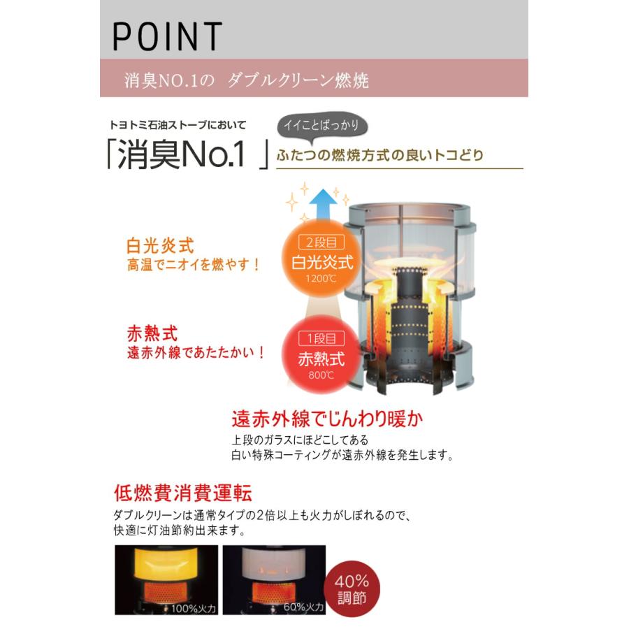 TOYOTOMI（トヨトミ） 石油 ストーブ RC-W36N (B) ブラック : タウン