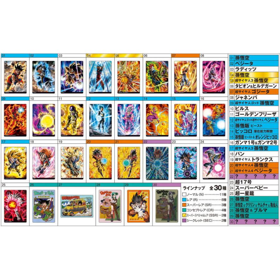 BANDAI（バンダイ） 【送料無料】【全部揃ってます!!】イタジャガ