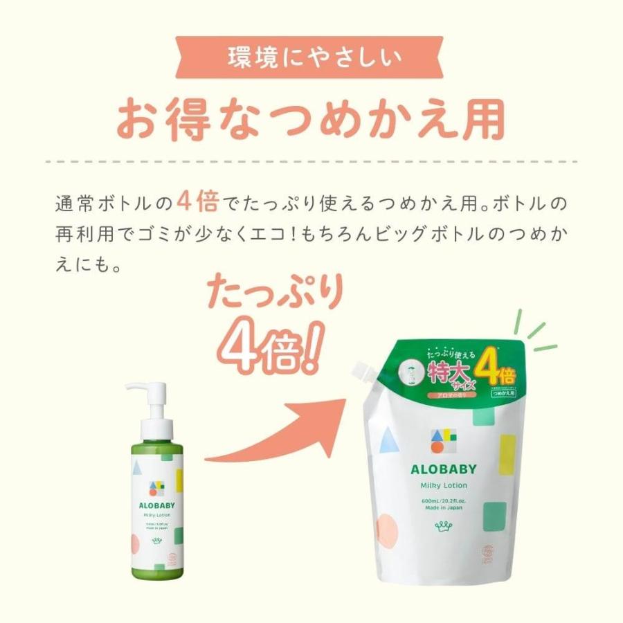ALOBABY アロベビー ミルクローション アロマの香り 詰め替え用 600ml