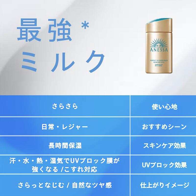 アネッサ 3本セット パーフェクトUV スキンケアミルク NA 60ml 日焼け