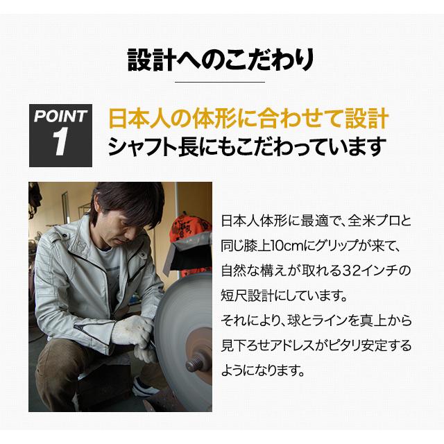 東邦ゴルフ フランク三浦ゴルフ コラボ スピンコントロール 軟鉄鍛造