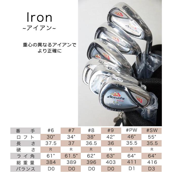 メンズゴルフクラブセット フル11本 クラブ ヘッドカバー フレックスR