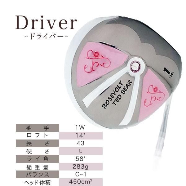 レディース ゴルフクラブセット ルーズベルトテディベア 初心者向け