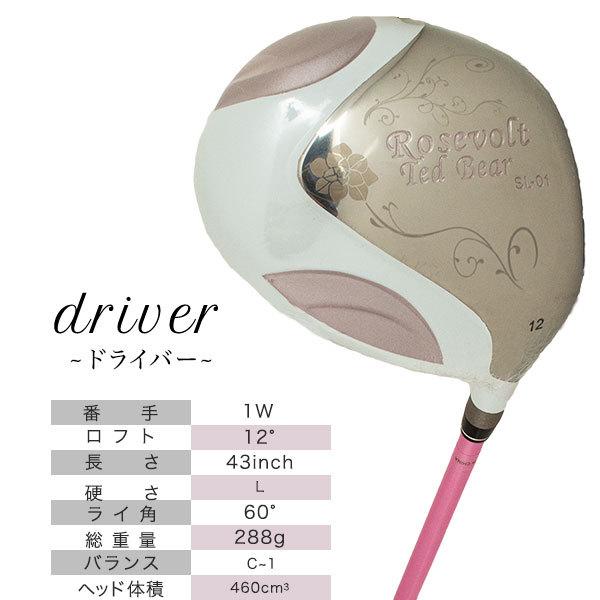 レディース ゴルフクラブセット ルーズベルトテディベア 11本+CB