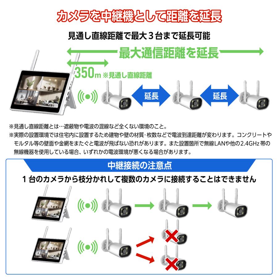 防犯カメラ 4台 モニター セット 屋外 家庭用 ワイヤレス 工事不要