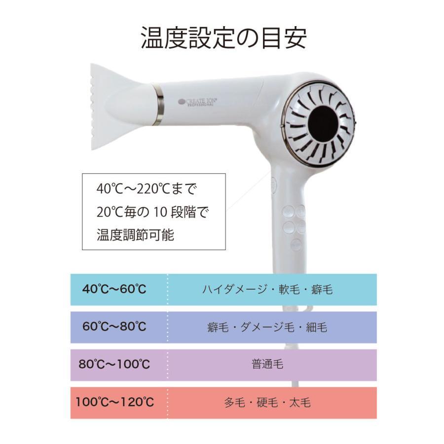 エレメア クレイツ ドライ マルチステージ SD-G03PRO 正規品 クレイツ